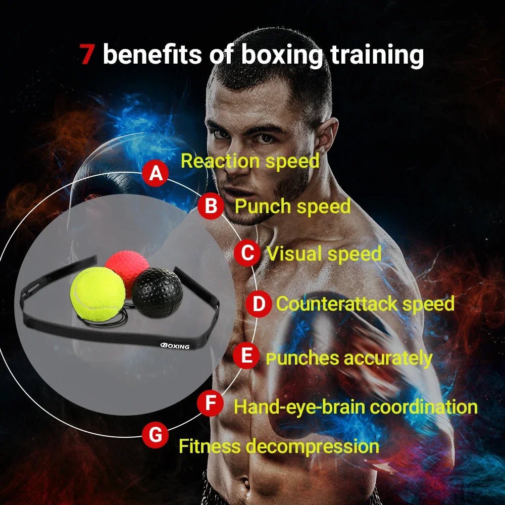 Boxing Reflex Speed Punch Ball - Iconic Store