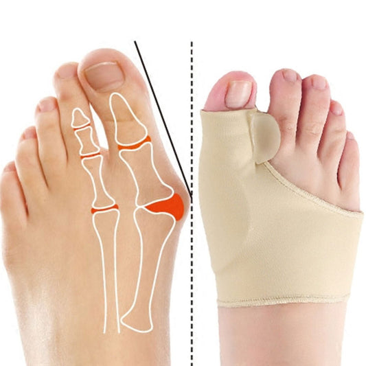 Bunion Bliss: Toe Care Orthotics Set - Iconic Store