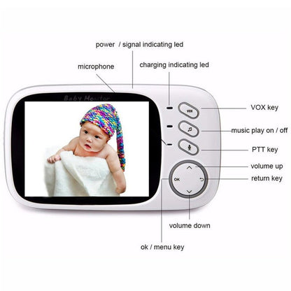 Wireless Video Baby Monitor 2.4G - Iconic Store